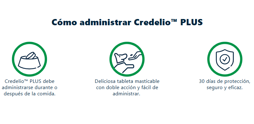 Credelio Plus para Perros Grandes (22 - 45 kg) | 3 Tabletas Antiparasitarias y Antipulgas